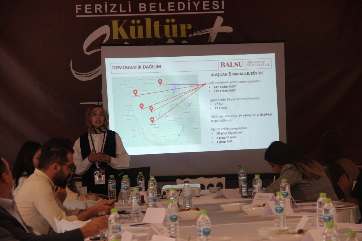 Ferizli’de Sürdürülebilir Fındık Köyleri Projesi 3. Çalışma Grubu Toplantısı Gerçekleştirildi