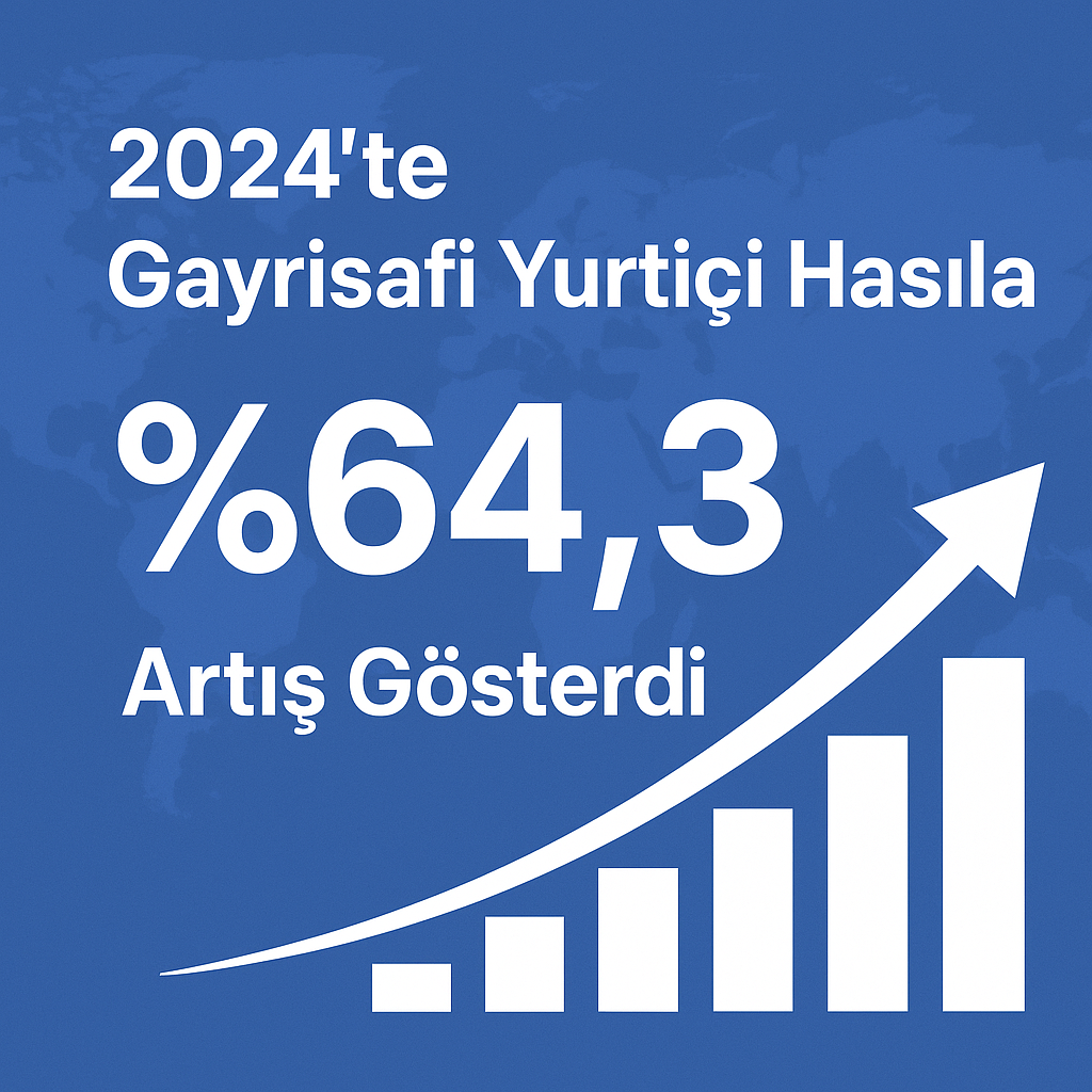 Gayrisafi Yurtiçi Hasıla Yüzde 64,3 Artış Gösterdi