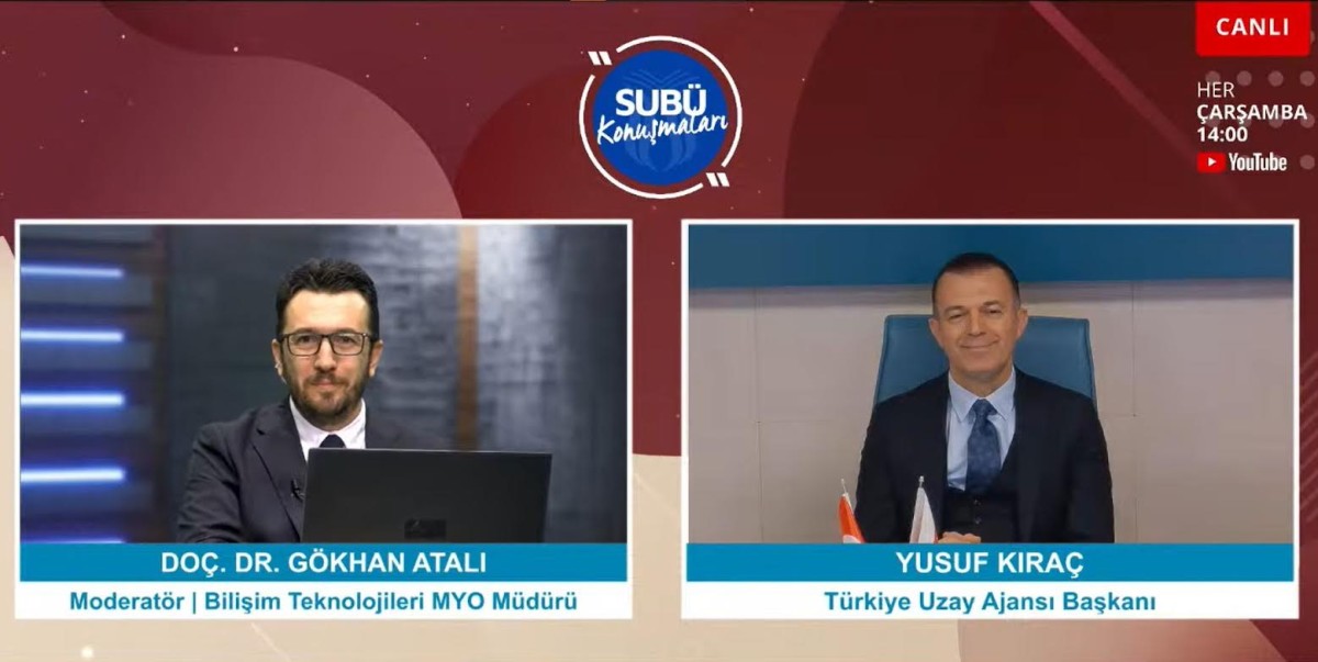 Ay Misyonu ve Uzaya Bağımsız Erişim Hedefi