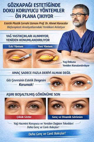 Doku Koruyucu Yöntemler Öne Çıkıyor
